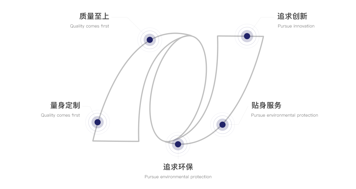 星空体育·星空官方网站